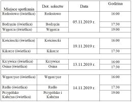 INFORMACJA